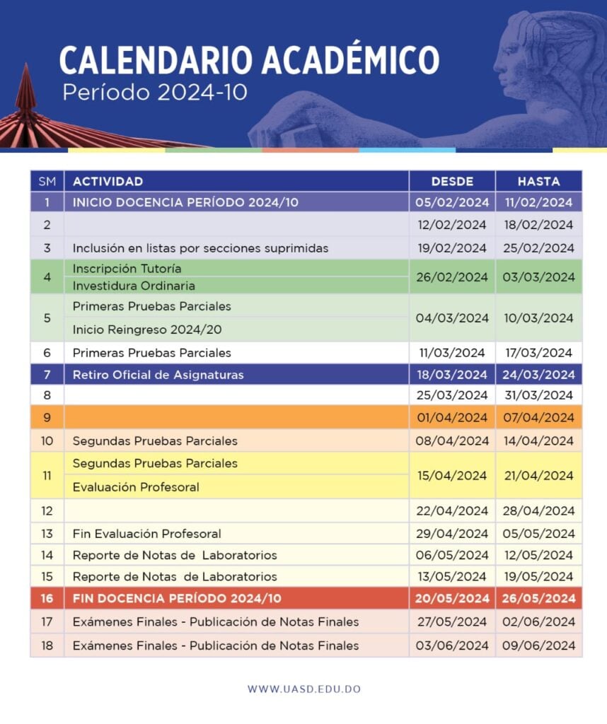 Calendario Académico UASD