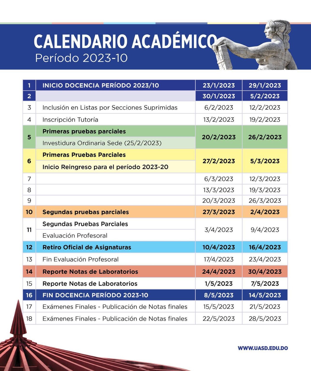 UASD Calendario Académico