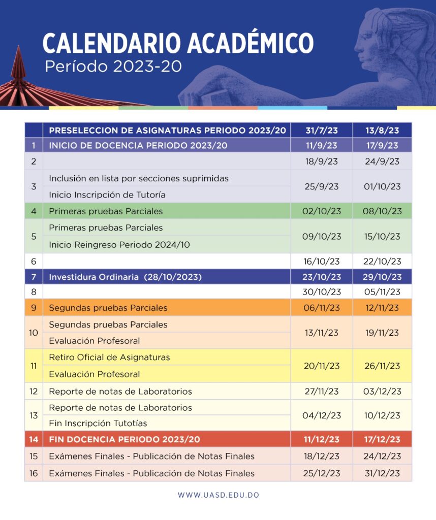 UASD Calendario Académico