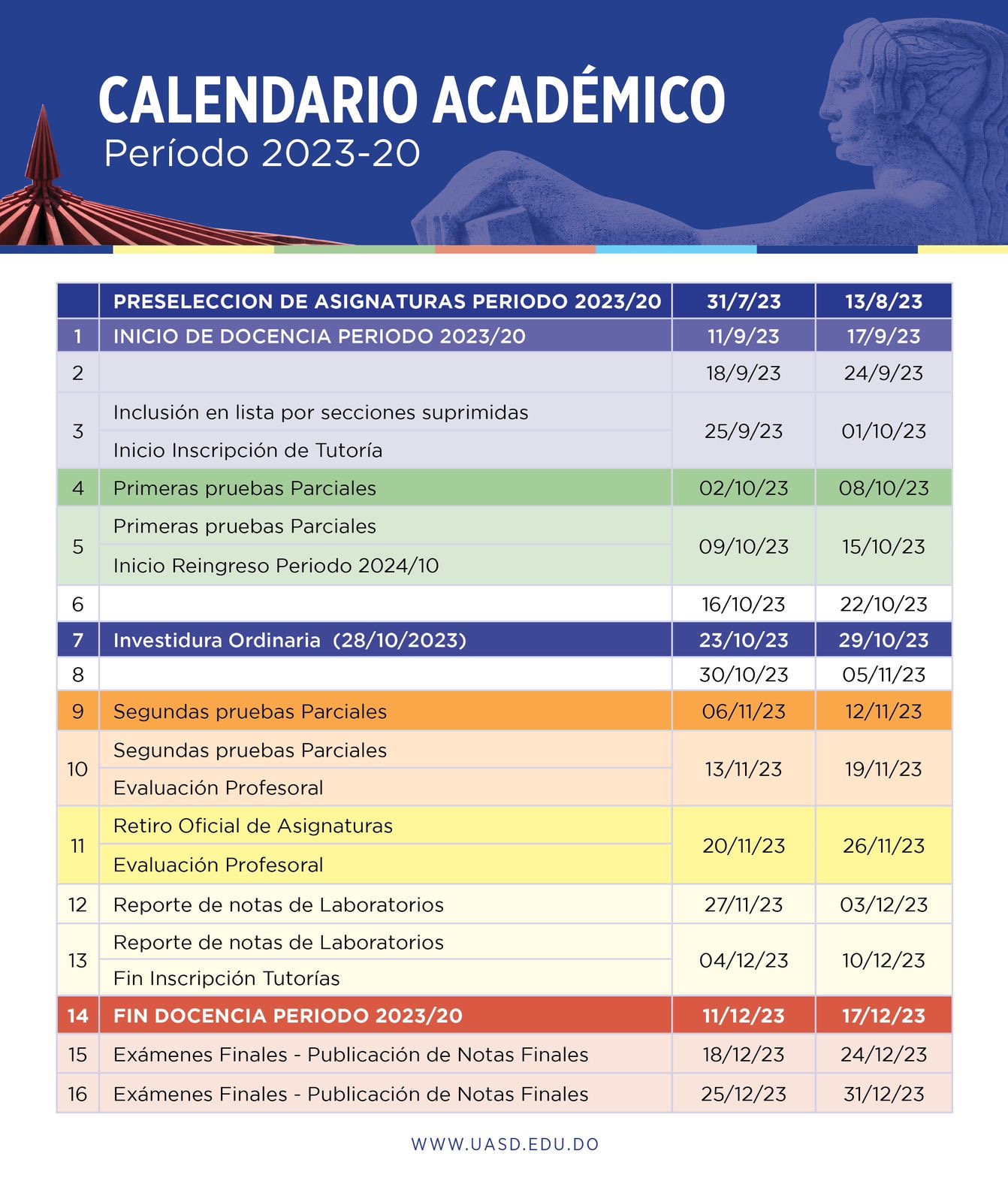 Calendario Académico UASD